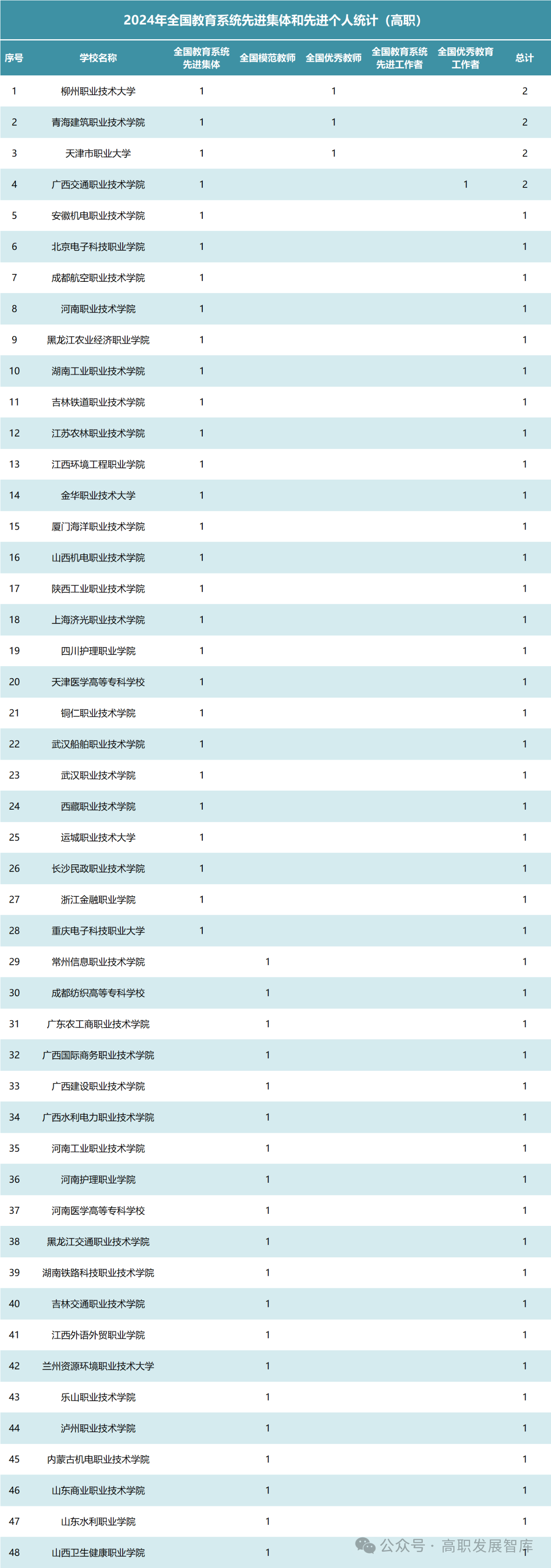 24eb742ec56aa11bef80cc917be79fd3.png 24eb742ec56aa11bef80cc917be79fd3.png