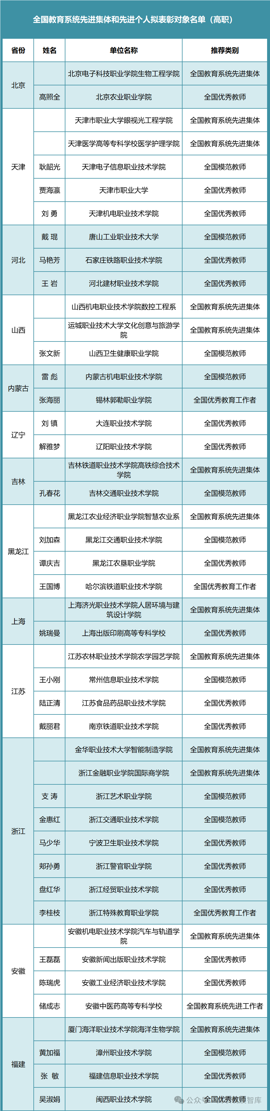4f2473e096624cef42efaf4d0e6b8421.png 4f2473e096624cef42efaf4d0e6b8421.png